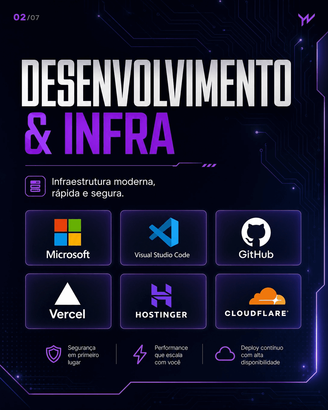 Parceiro DataRoad 2
